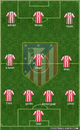 C. Atlético Madrid S.A.D. Formation 2011