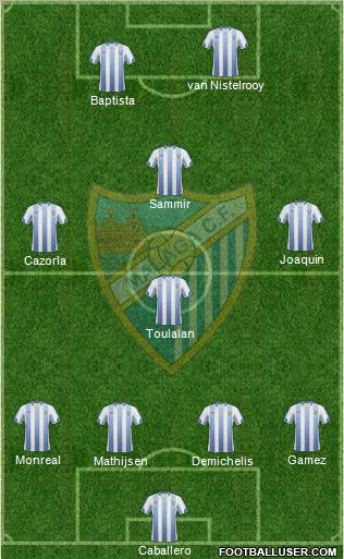 Málaga C.F., S.A.D. Formation 2011