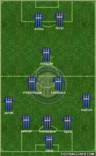 F.C. Internazionale Formation 2011