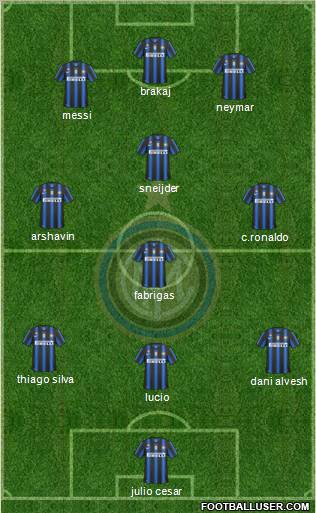 F.C. Internazionale Formation 2011