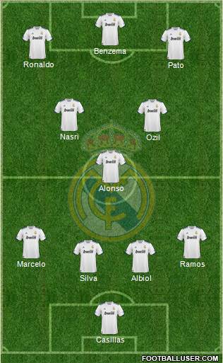 Real Madrid C.F. Formation 2011