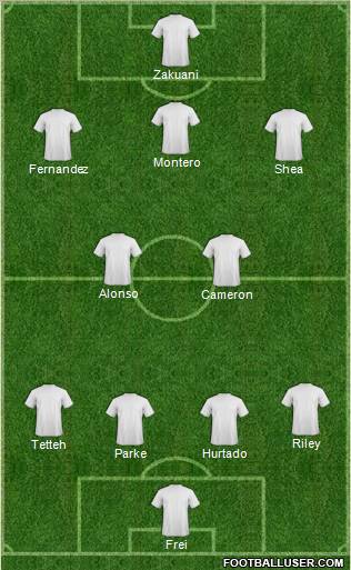 Seattle Sounders Formation 2011