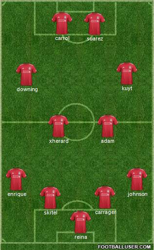 Liverpool Formation 2011