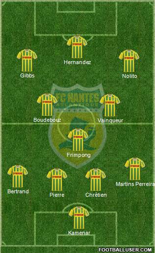 FC Nantes Formation 2011