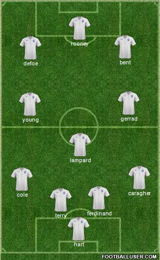 England Formation 2011