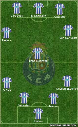Futebol Clube do Porto - SAD Formation 2011
