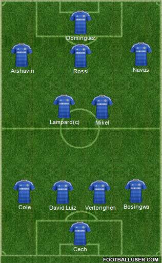 Chelsea Formation 2011