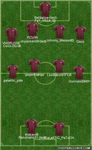 Colorado Rapids Formation 2011