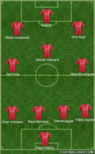 Liverpool Formation 2011