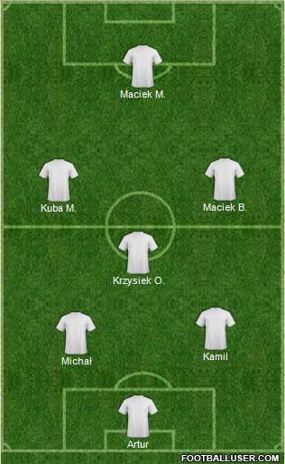 Champions League Team Formation 2011