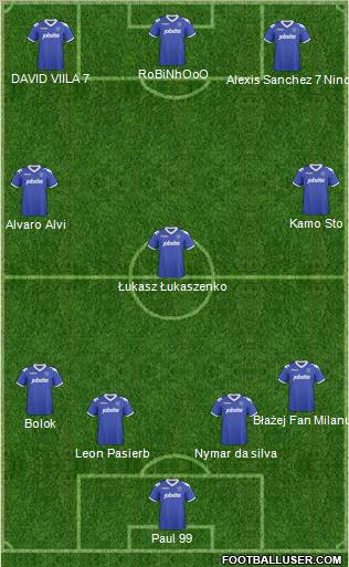 Portsmouth football formation