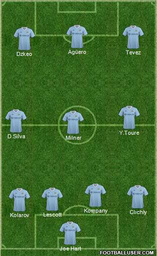 Manchester City Formation 2011