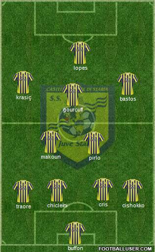 Juve Stabia football formation