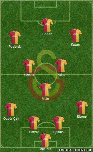 Galatasaray SK Formation 2011
