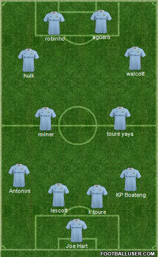 Manchester City Formation 2011
