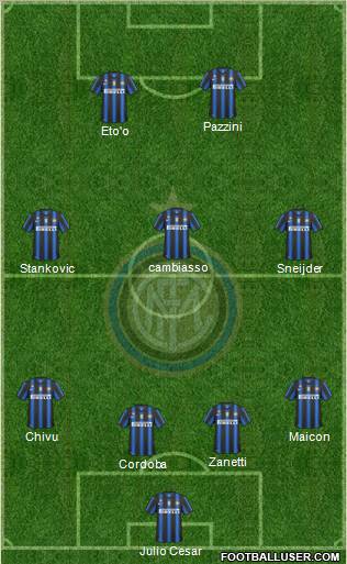 F.C. Internazionale Formation 2011