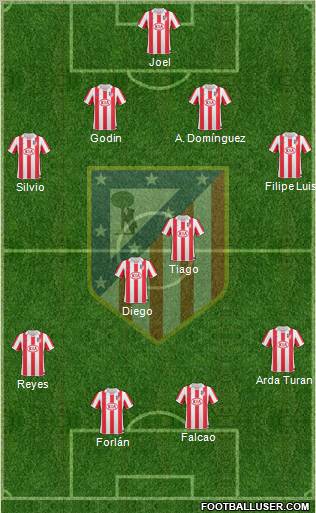 C. Atlético Madrid S.A.D. Formation 2011