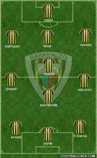 Barakaldo C.F. Formation 2011
