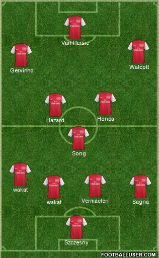 Arsenal Formation 2011
