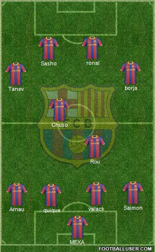 F.C. Barcelona Formation 2011
