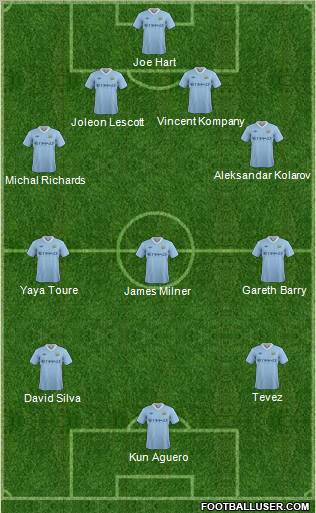 Manchester City Formation 2011