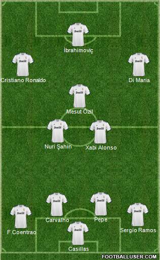 R. Madrid Castilla Formation 2011