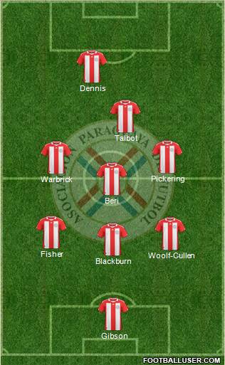 Paraguay Formation 2011