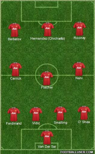Manchester United Formation 2011