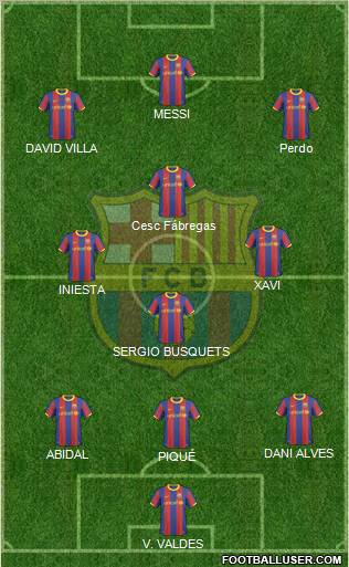 F.C. Barcelona Formation 2011