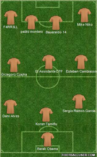 Dream Team Formation 2011