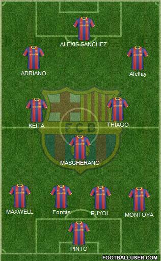 F.C. Barcelona Formation 2011