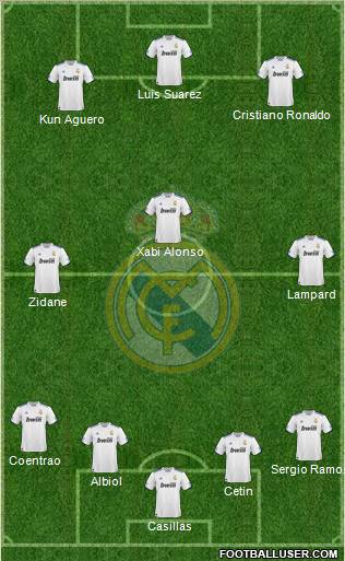 Real Madrid C.F. Formation 2011