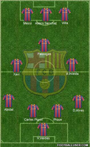 F.C. Barcelona Formation 2011