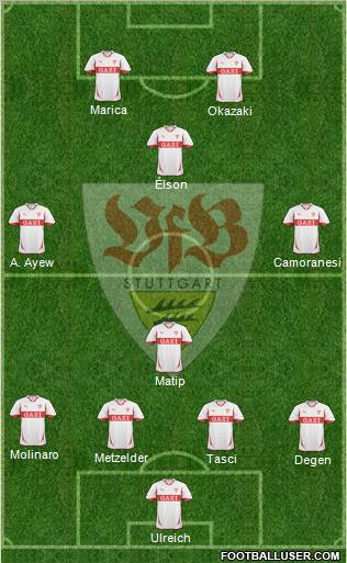 VfB Stuttgart Formation 2011