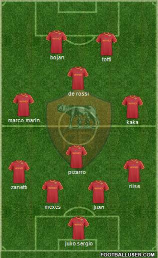 AS Roma Formation 2011