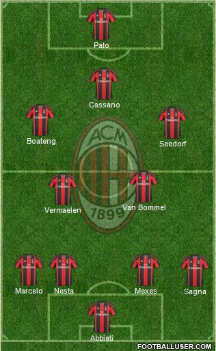 A.C. Milan Formation 2011