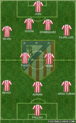 C. Atlético Madrid S.A.D. Formation 2011