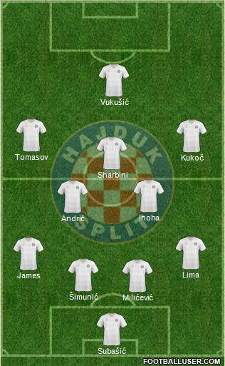 HNK Hajduk Formation 2011