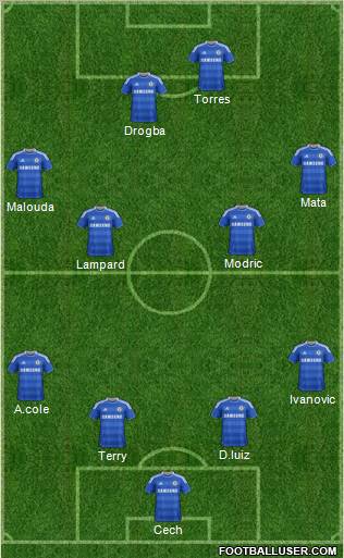 Chelsea Formation 2011