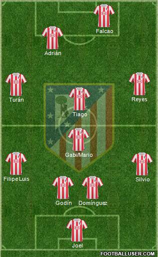 C. Atlético Madrid S.A.D. Formation 2011