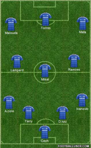 Chelsea Formation 2011