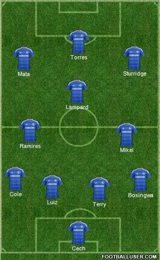 Chelsea Formation 2011