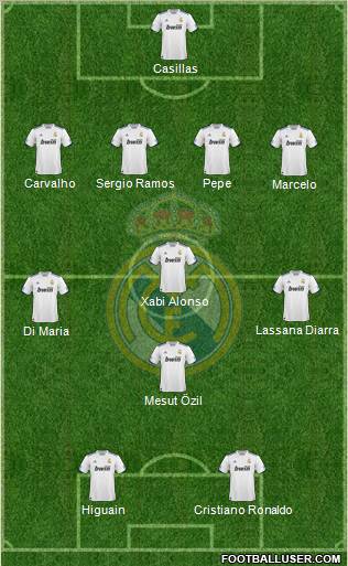 Real Madrid C.F. Formation 2011