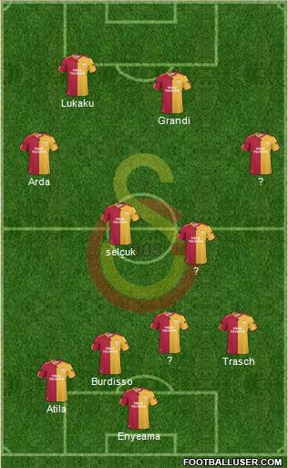 Galatasaray SK Formation 2011