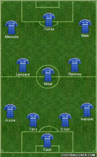 Chelsea Formation 2011