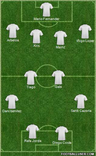 World Cup 2010 Team Formation 2011