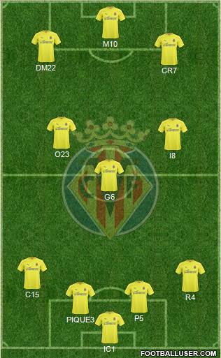 Villarreal C.F., S.A.D. Formation 2011
