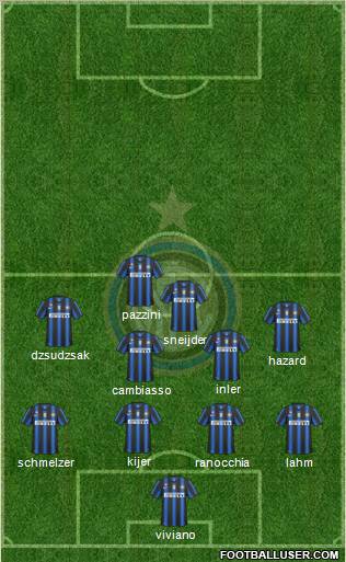 F.C. Internazionale Formation 2011