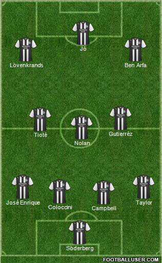 Newcastle United Formation 2011