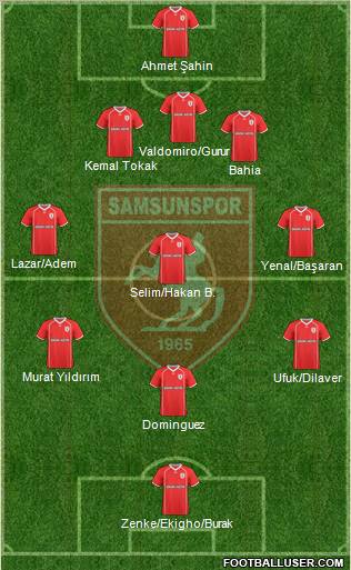 Samsunspor Formation 2011